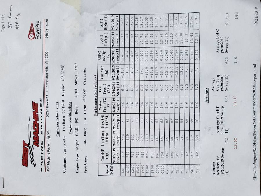 Attached picture Dyno sheet Sept 2019 498.jpg